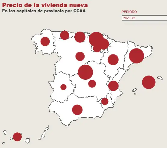 precio de la vivienda nueva por comunidades autónomas